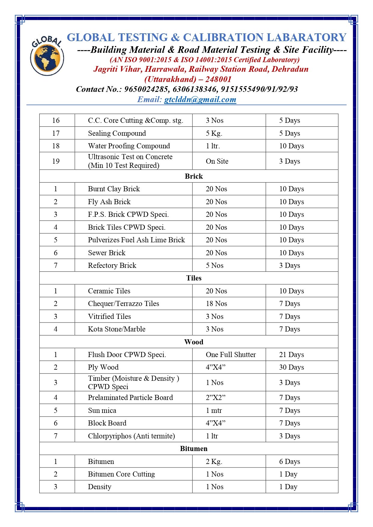 Global Profile_page-0006