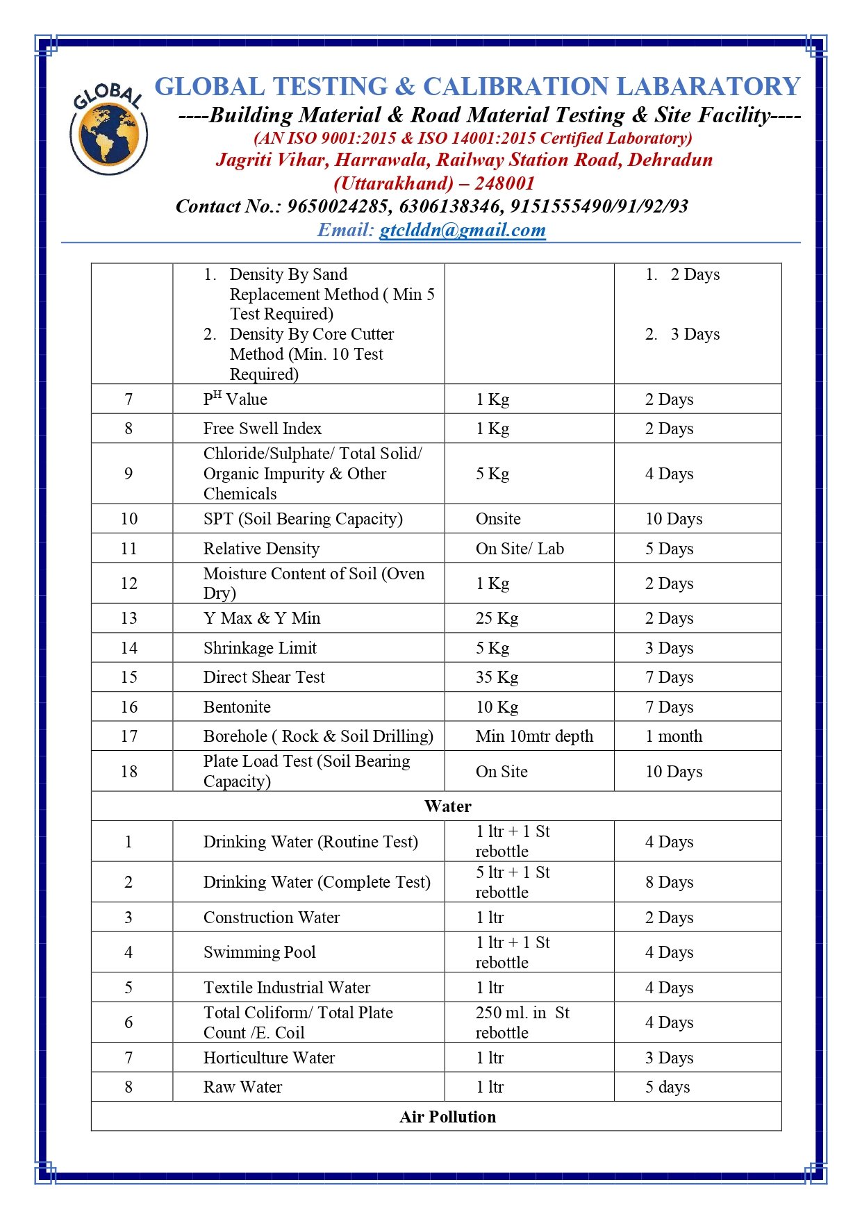 Global Profile_page-0008